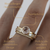 Colette - Conjunto de anillos de cristal dorado