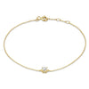 Pulsera Klára con piedra de moissanita