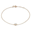Pulsera Klára con piedra de moissanita